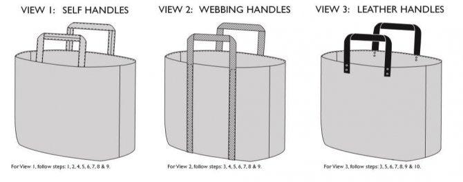 Orton Bag PDF